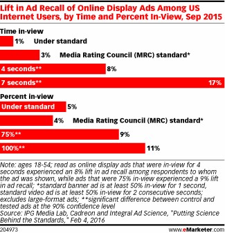 emarketer-.jpg